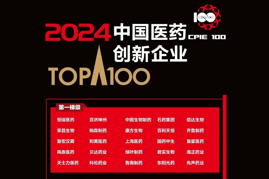 中國生物制藥位列「中國醫藥創新企業100強」前三強